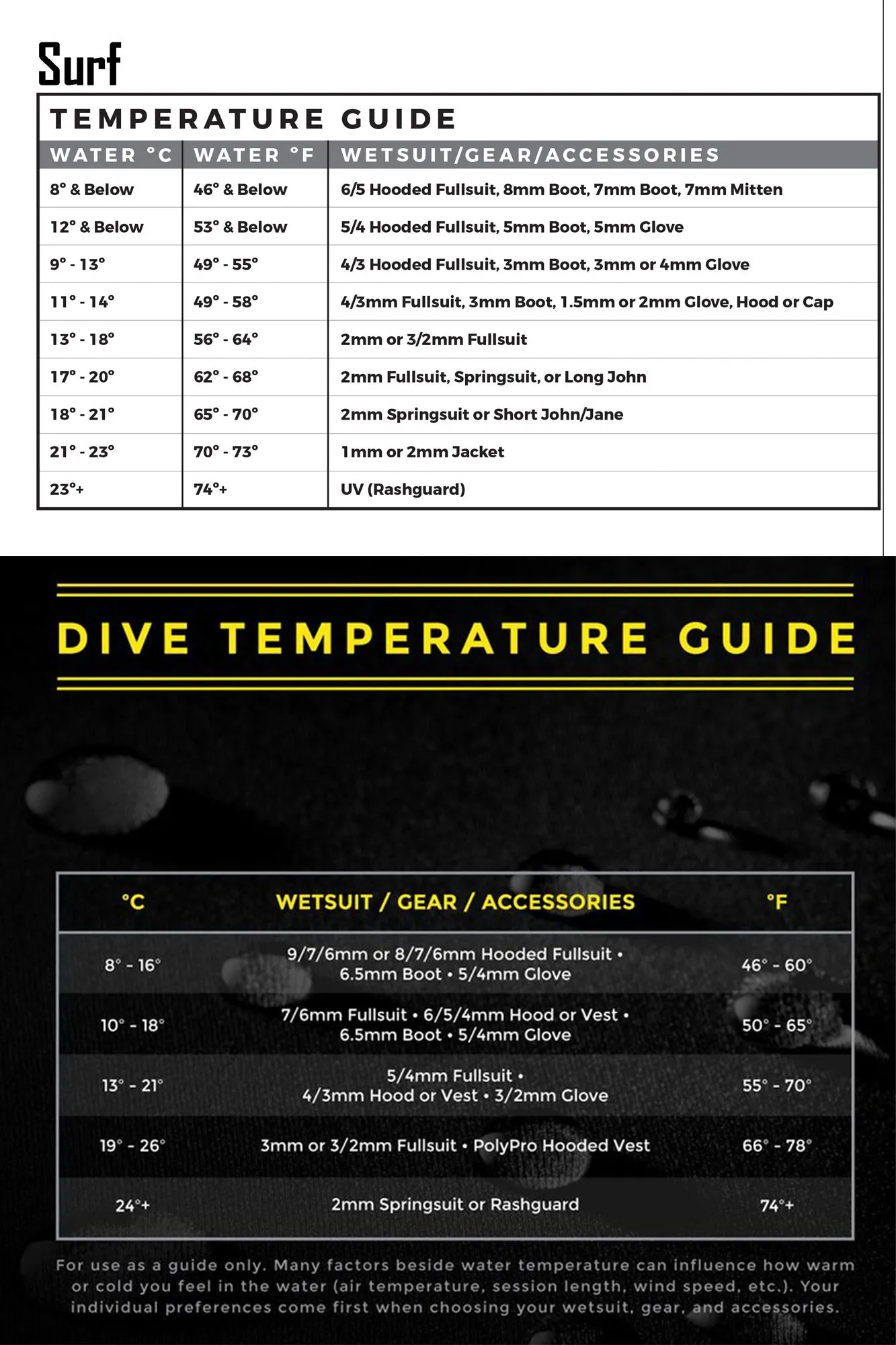 XCEL PHOENIX L/S WETSUIT TOP 1MM